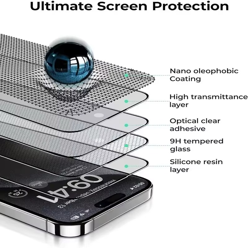 Premium iPhone Screen Protector Matte Privacy Anti Spy Tempered Glass Full Coverage Anti Glare Oleophobic Coating Easy Installation Frame