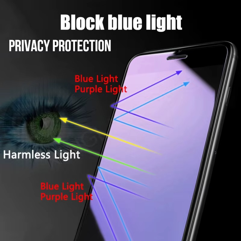 Premium iPhone Screen Protector Privacy Anti Spy Tempered Glass Full Coverage Anti Blue Light Scratch Resistant Protective Film