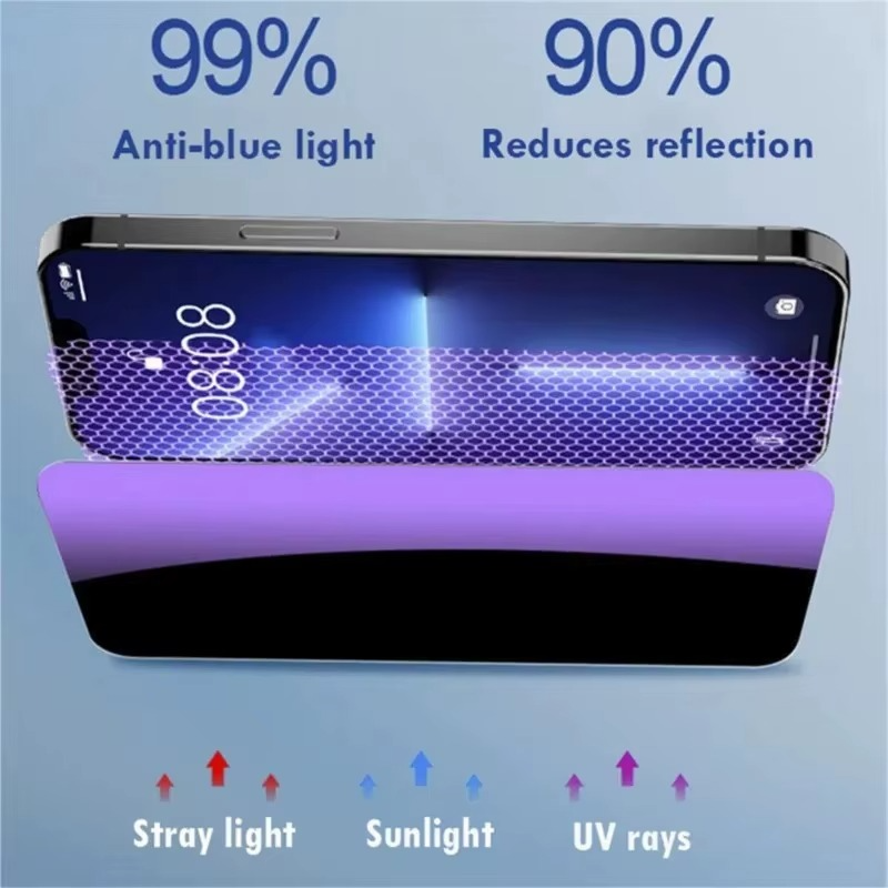 Premium iPhone Screen Protector Privacy Anti Spy Tempered Glass Full Coverage Anti Blue Light Scratch Resistant Protective Film